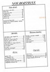 Le Bistrot De La Jalle menu