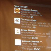 Model City Tap House menu