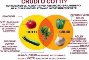 Ad Maiora Delle Terme menu