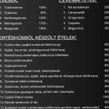 Vinograd Vendeglo, Eszpresszo Étlap