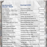 Turul Étlap