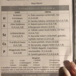 Böki Fagyizó és Falatozó Bent