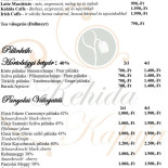Kehida Kapuja Kávéház és Pizzéria Bent