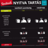 Várkert Kávézó Étel