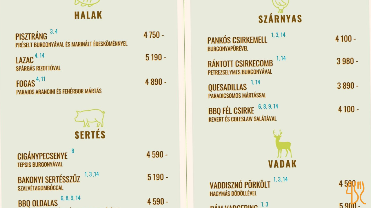 Patak Bisztró és Borozó Étlap