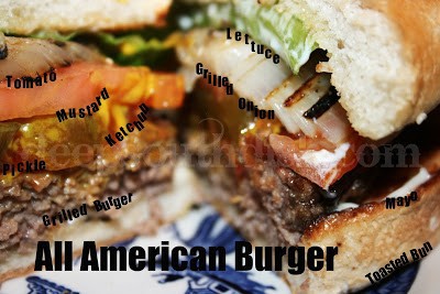 Amerikai Burger